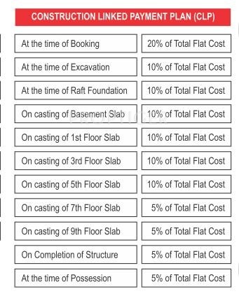 Images for Payment Plan of MR Proview Shalimar City Payment Plan