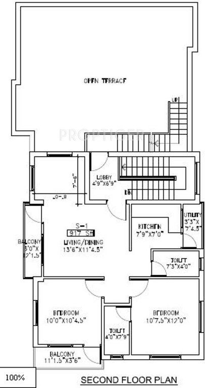 Images for Cluster Plan of Shriram Srishti Apartments