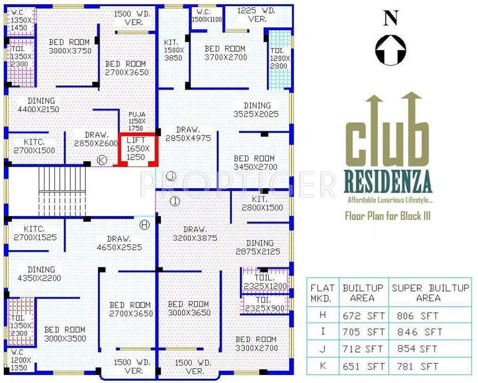 Images for Cluster Plan of JPK Enclave Pvt Ltd Club Residenza