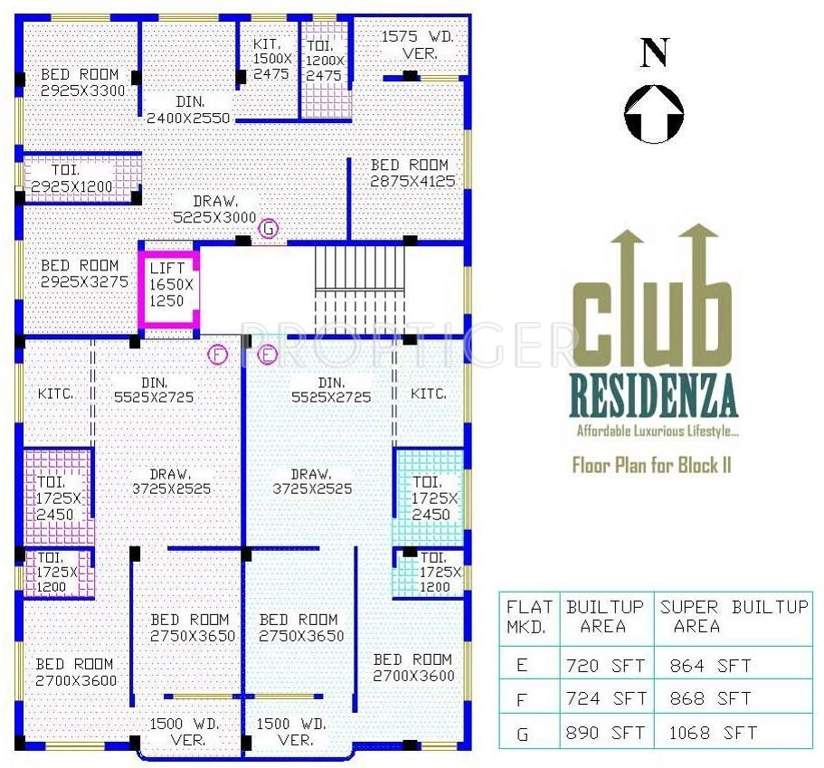 Images for Cluster Plan of JPK Enclave Pvt Ltd Club Residenza