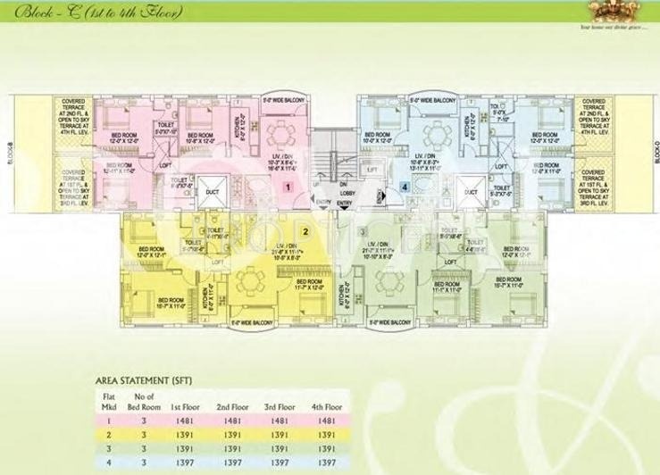 Images for Cluster Plan of Ganges Baalajee Ganges