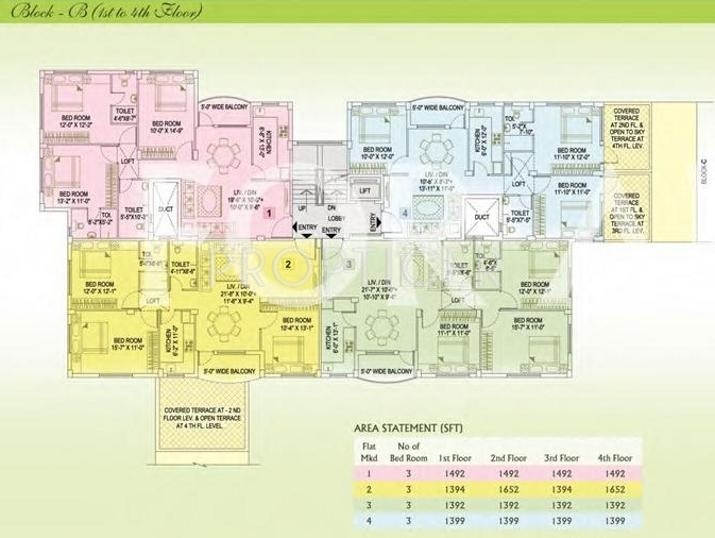 Images for Cluster Plan of Ganges Baalajee Ganges