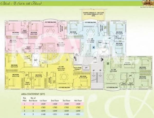 Images for Cluster Plan of Ganges Baalajee Ganges