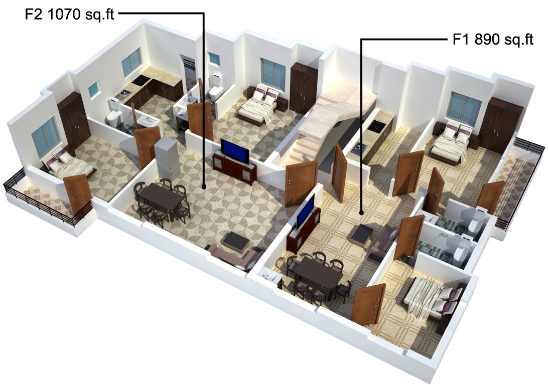 Images for Cluster Plan of S Promoters Srivari