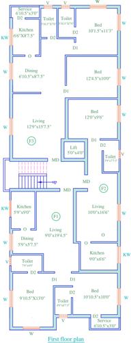  sri-sai-vishnu Images for Cluster Plan of GK Sri Sai Vishnu