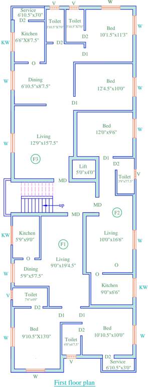  sri sai vishnu Images for Cluster Plan of GK Sri Sai Vishnu
