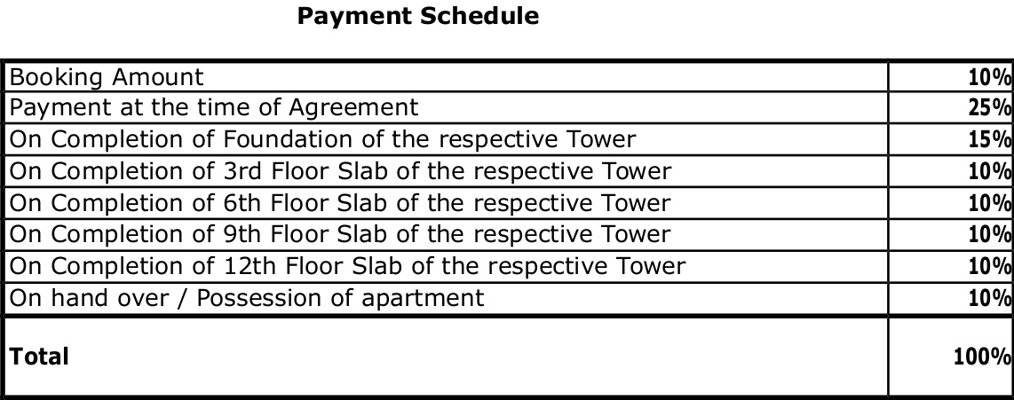 jasmine-springs Construction Linked Payment (CLP) Payment Plan