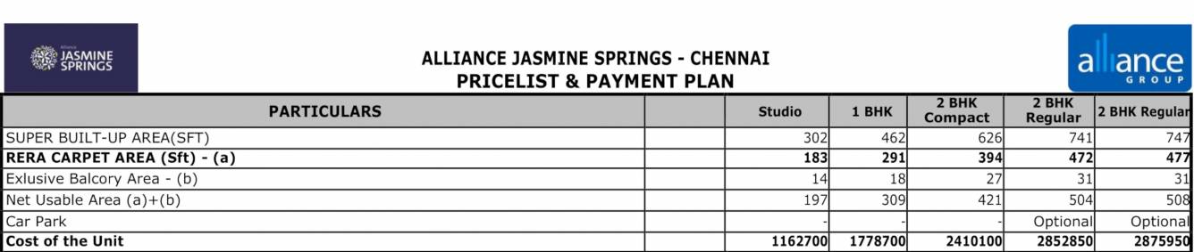 jasmine-springs Construction Linked Payment (CLP) Payment Plan