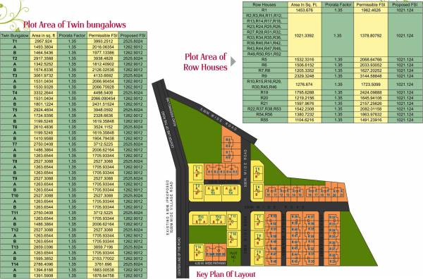 Images for Layout Plan of YNK Green Gold