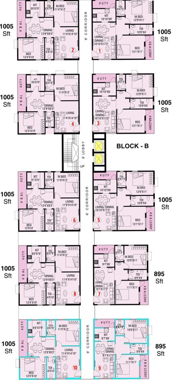 Images for Cluster Plan of MVV Builders Enclave