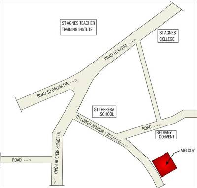Images for Location Plan of Land Melody