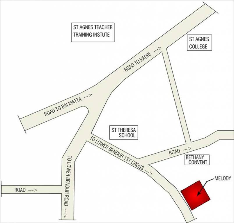 Images for Location Plan of Land Melody