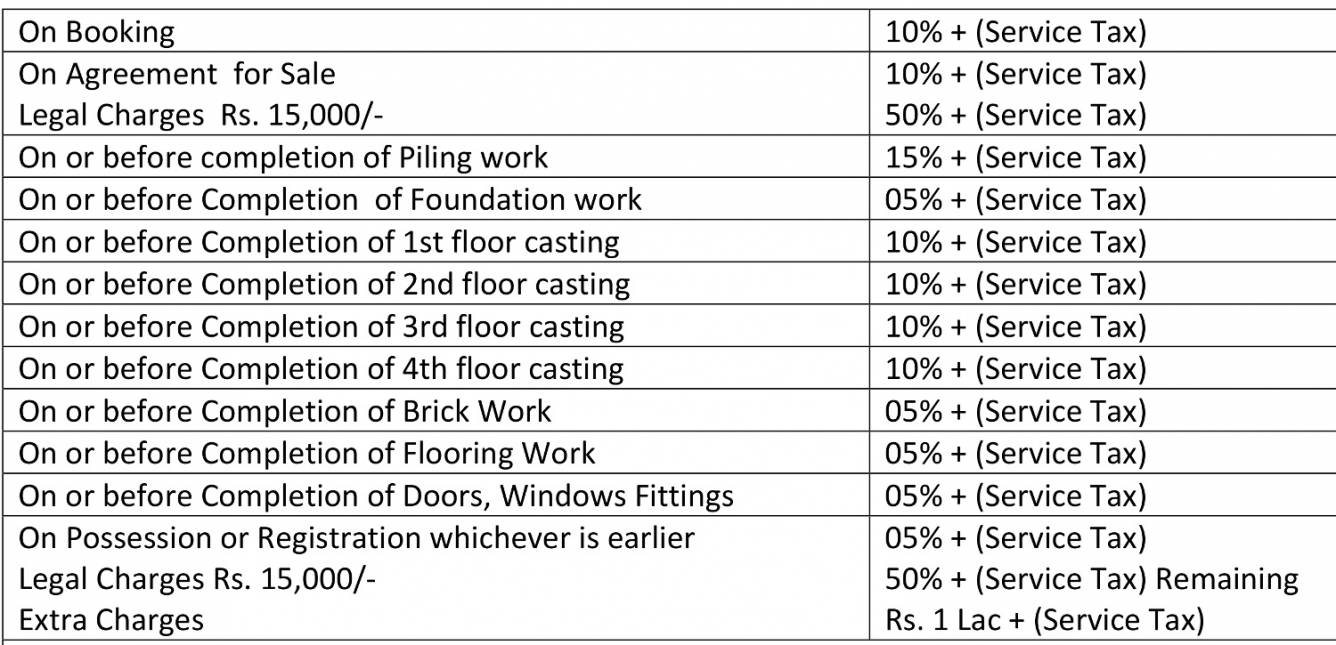 Images for Payment Plan of Ganguly 4Sight Cityhouse Payment Plan