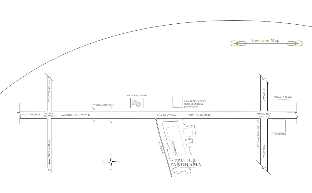 panorama Location Plan