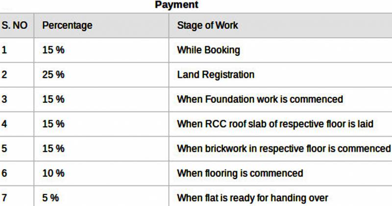 Images for Payment Plan of BK Blossom