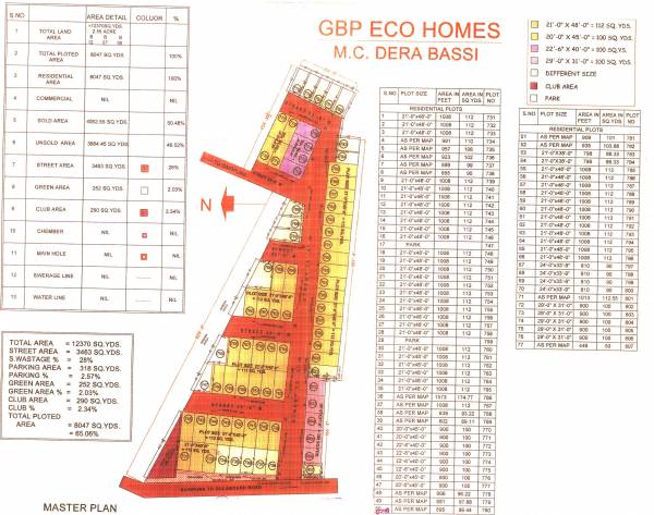 Images for Layout Plan of GBP Eco Homes