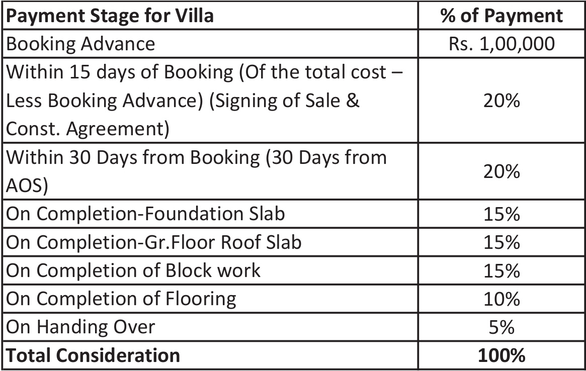 Images for Payment Plan of Serene Hub Villas Payment Plan