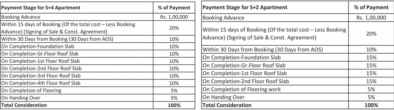 Images for Payment Plan of Serene Hub Apartments Payment Plan