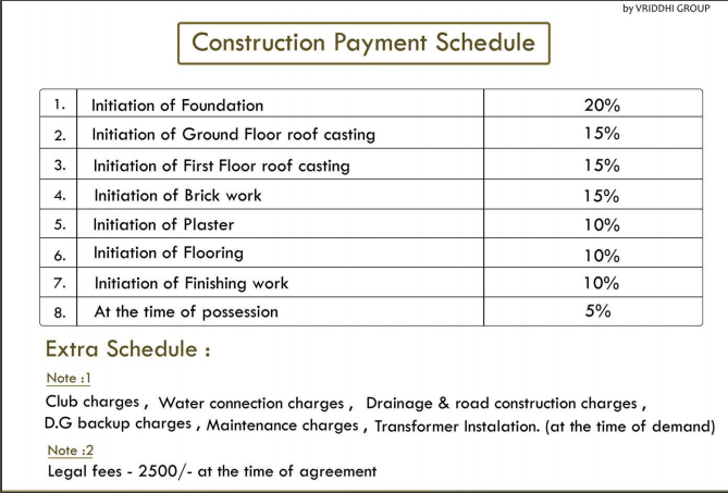 fresco-fountain-city-plots-phase-ii Construction Linked Payment (CLP) Payment Plan