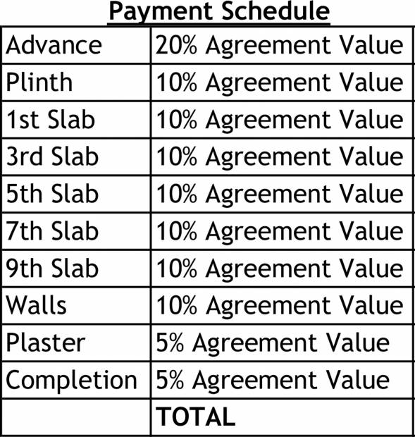 Images for Payment Plan of Paranjape 127 Upper East