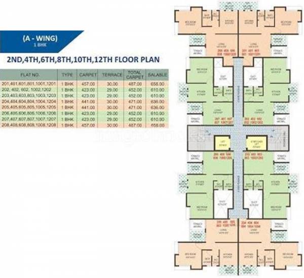 Images for Cluster Plan of Harpale Sky View Images for Cluster Plan of Harpale Sky View