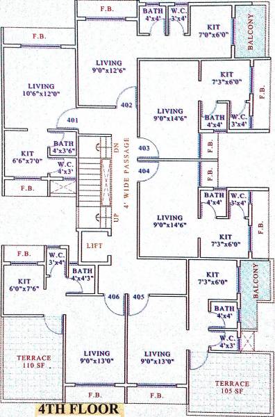 Aryan Cluster Plan aryan Aryan Cluster Plan
