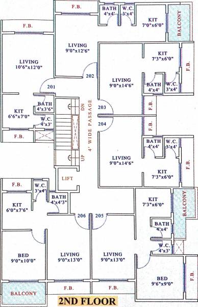 Aryan Cluster Plan aryan Aryan Cluster Plan