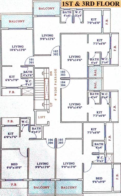  aryan Aryan Cluster Plan