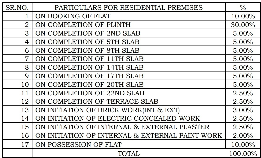 geetanjali-solitaire Construction Linked Payment (CLP) Payment Plan