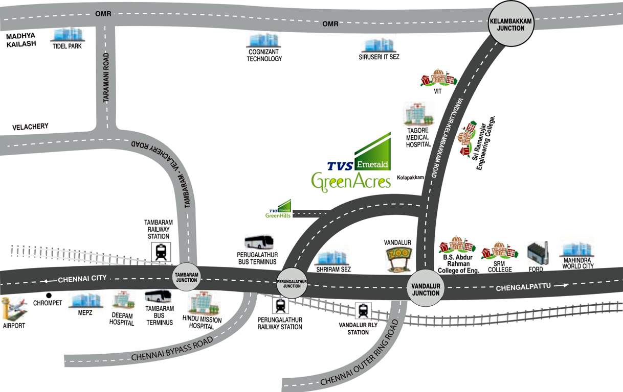 tvs emerald greenacres Images for Location Plan of TVS Emerald Green Acres