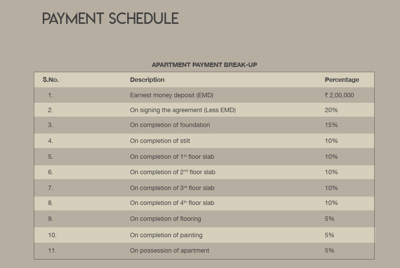 tvs-emerald-greenacres Images for Payment Plan of TVS Emerald Green Acres Payment Plan