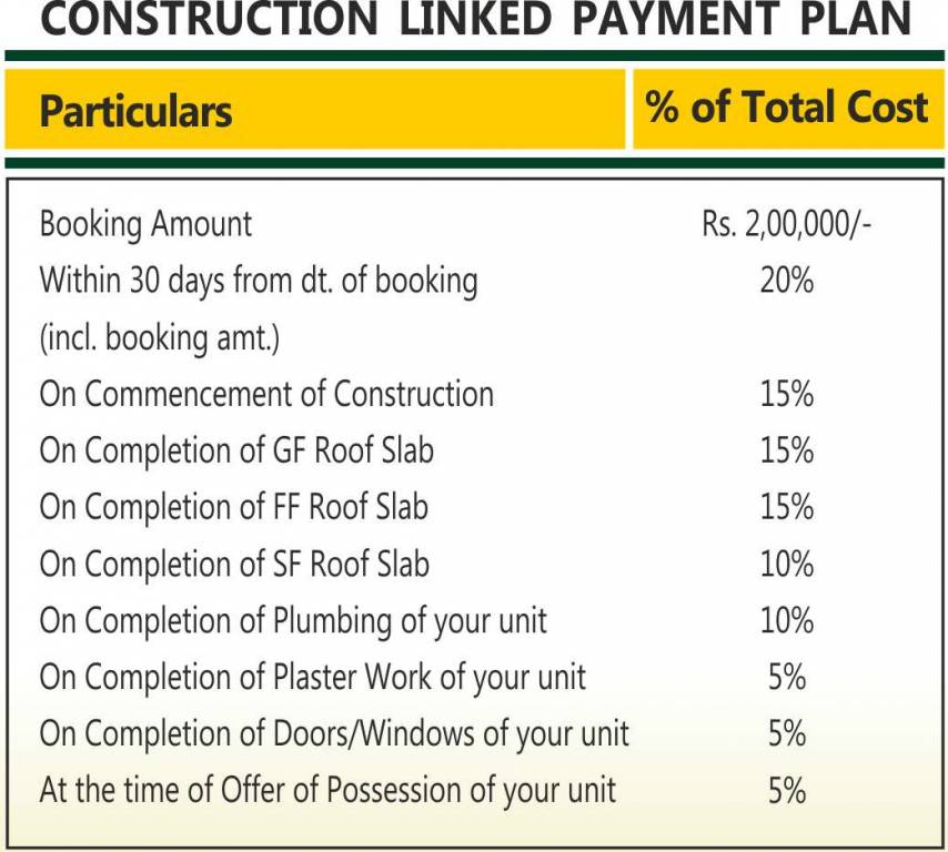 Images for Payment Plan of Vision Nature Huts 2 Payment Plan