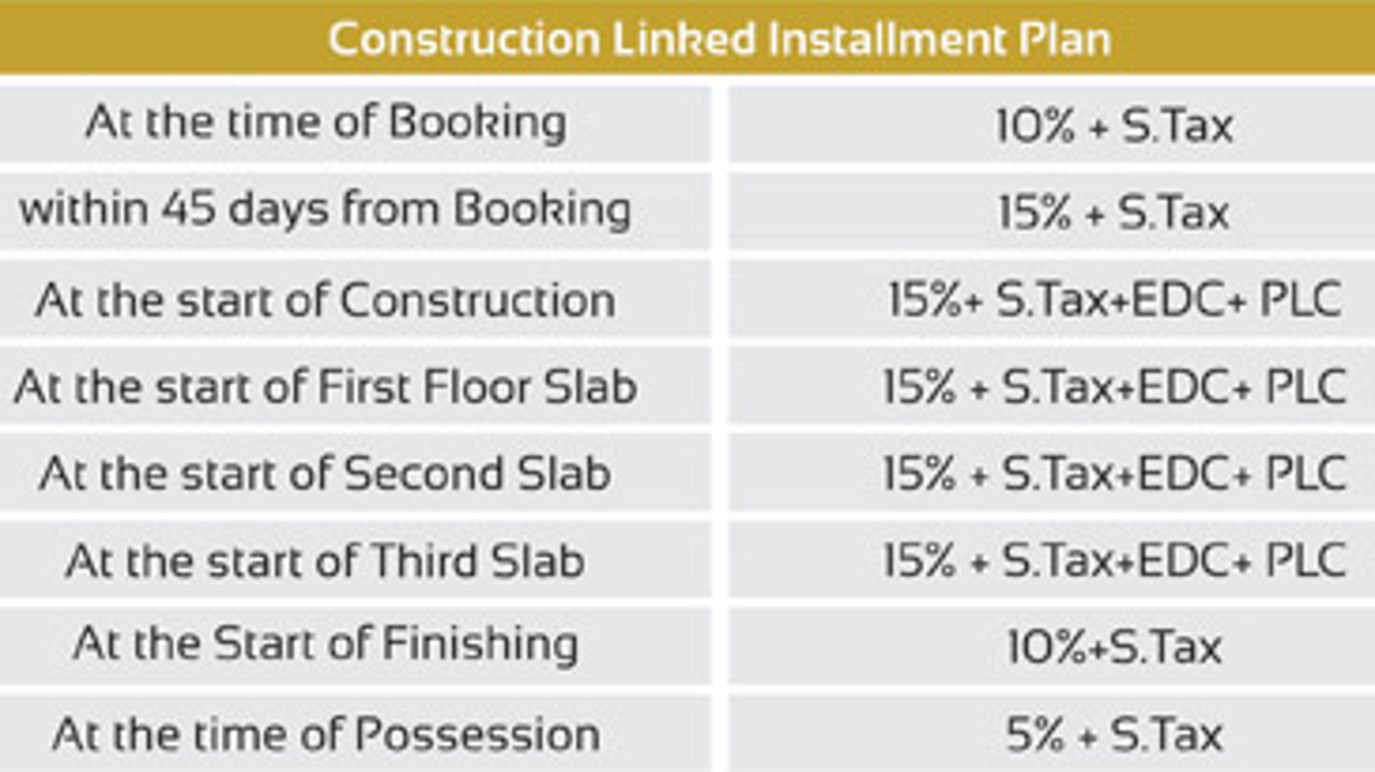 greens Images for Payment Plan of Dara Dara Greens Payment Plan