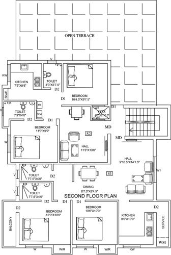 Images for Cluster Plan of Sree Guru Raksha raksha Images for Cluster Plan of Sree Guru Raksha