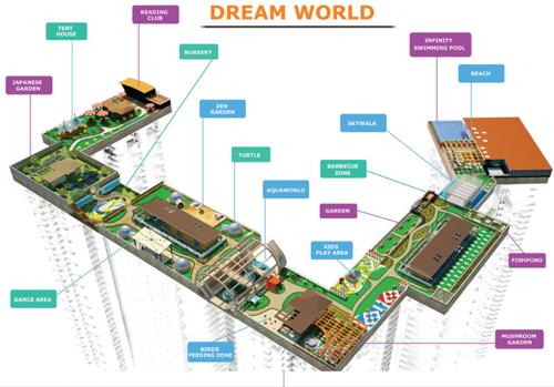  prakriti Images for Amenities of Shantiniketan Prakriti