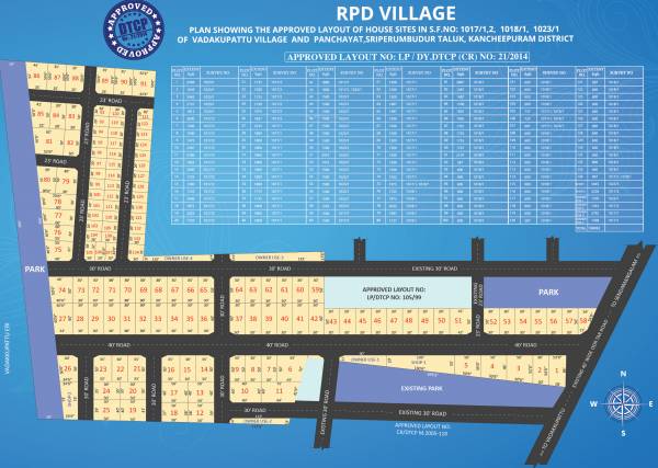 Images for Layout Plan of Sowbhagya RPD Village