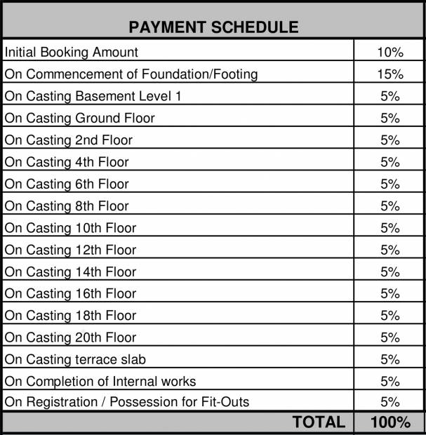  green-view Images for Payment Plan of Advantage Pebble Bay At Koramangala