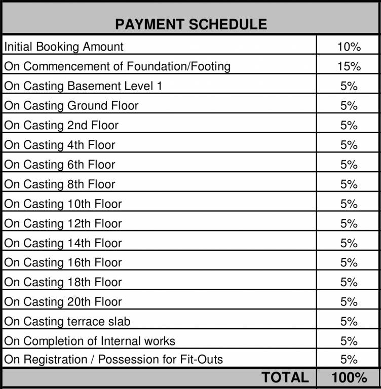 Images for Payment Plan of Advantage Pebble Bay At Koramangala Payment Plan