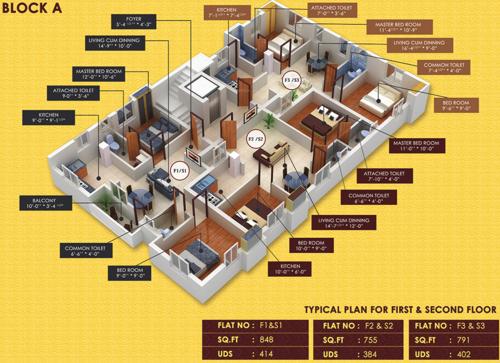 Images for Cluster Plan of Greenway Saptarishi Images for Cluster Plan of Greenway Saptarishi
