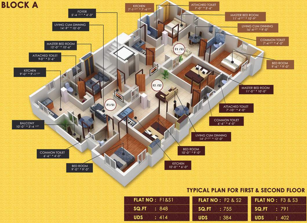 Images for Cluster Plan of Greenway Saptarishi