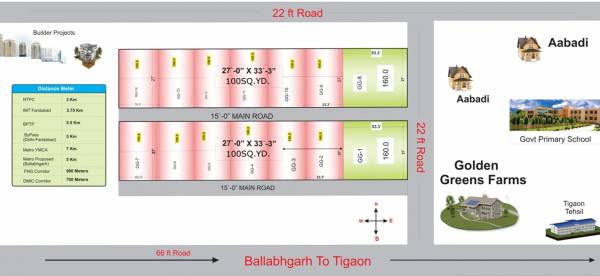 Images for Layout Plan of PropZone Golden Greens Homes