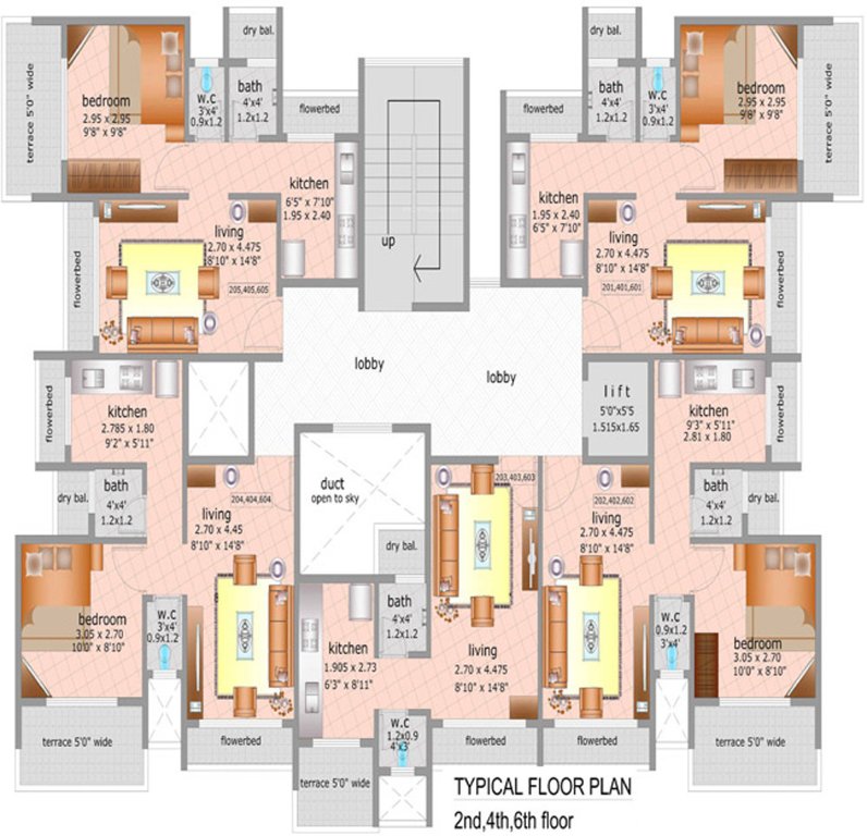 Images for Cluster Plan of Shree Sawan Avenue 2
