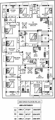 Images for Cluster Plan of Malar Shamrock
