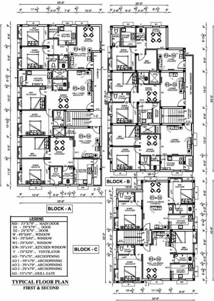 Images for Cluster Plan of Gajalakshmi Yuktha Images for Cluster Plan of Gajalakshmi Yuktha