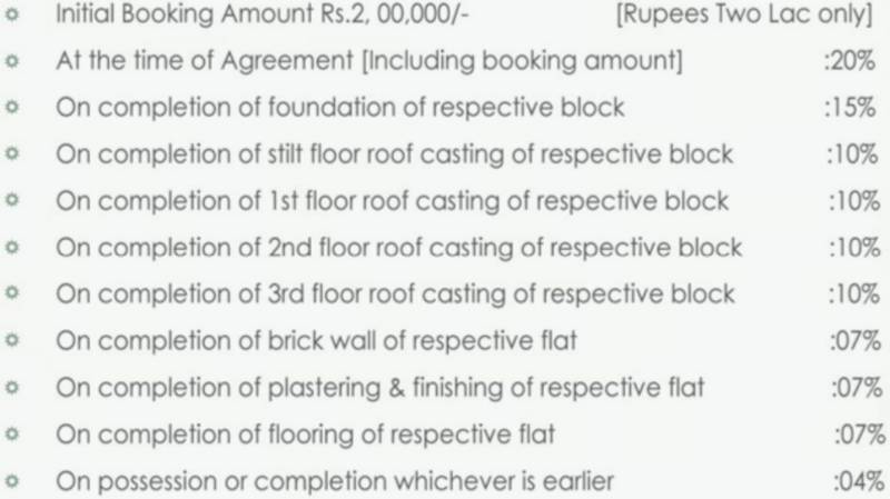Images for Payment Plan of SB Kokila Palace