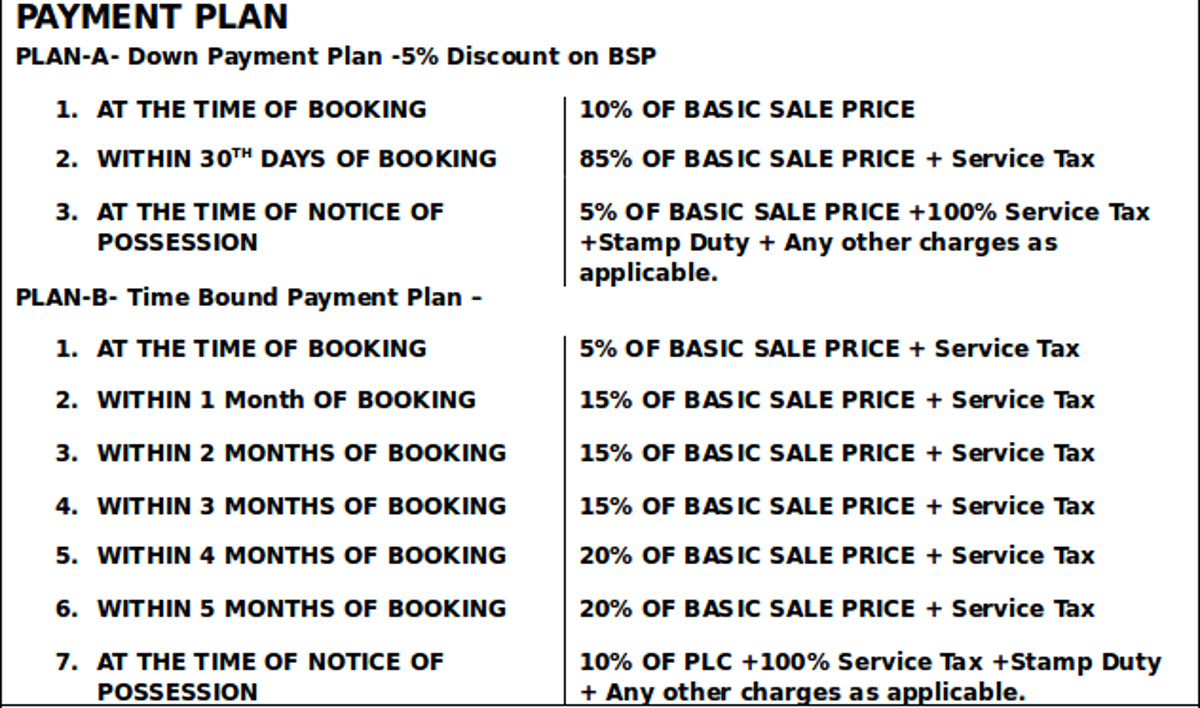 Images for Payment Plan of GGP Prime City Payment Plan