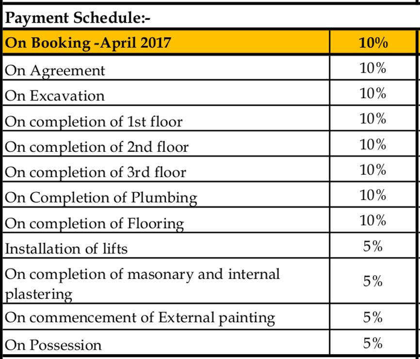 Images for Payment Plan of Brigade Xanadu Payment Plan