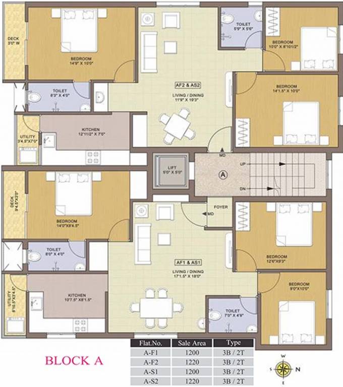 Images for Cluster Plan of Colorhomes Avenue