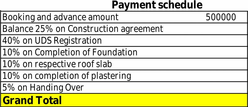 Images for Payment Plan of Harmony Sangeetha