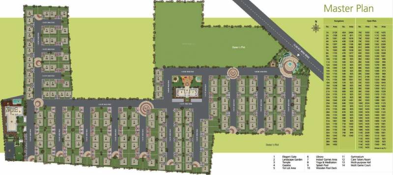  srushti Images for Master Plan of Vedant Srushti